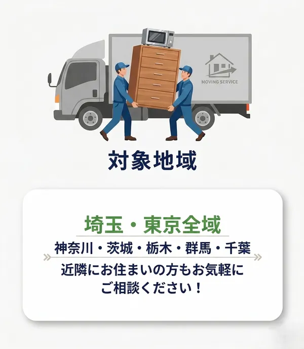 対象地域 - 埼玉・東京全域